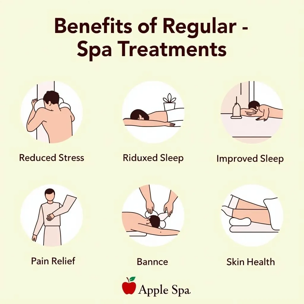 Relax and Rejuvenate at Apple Spa Anna Nagar