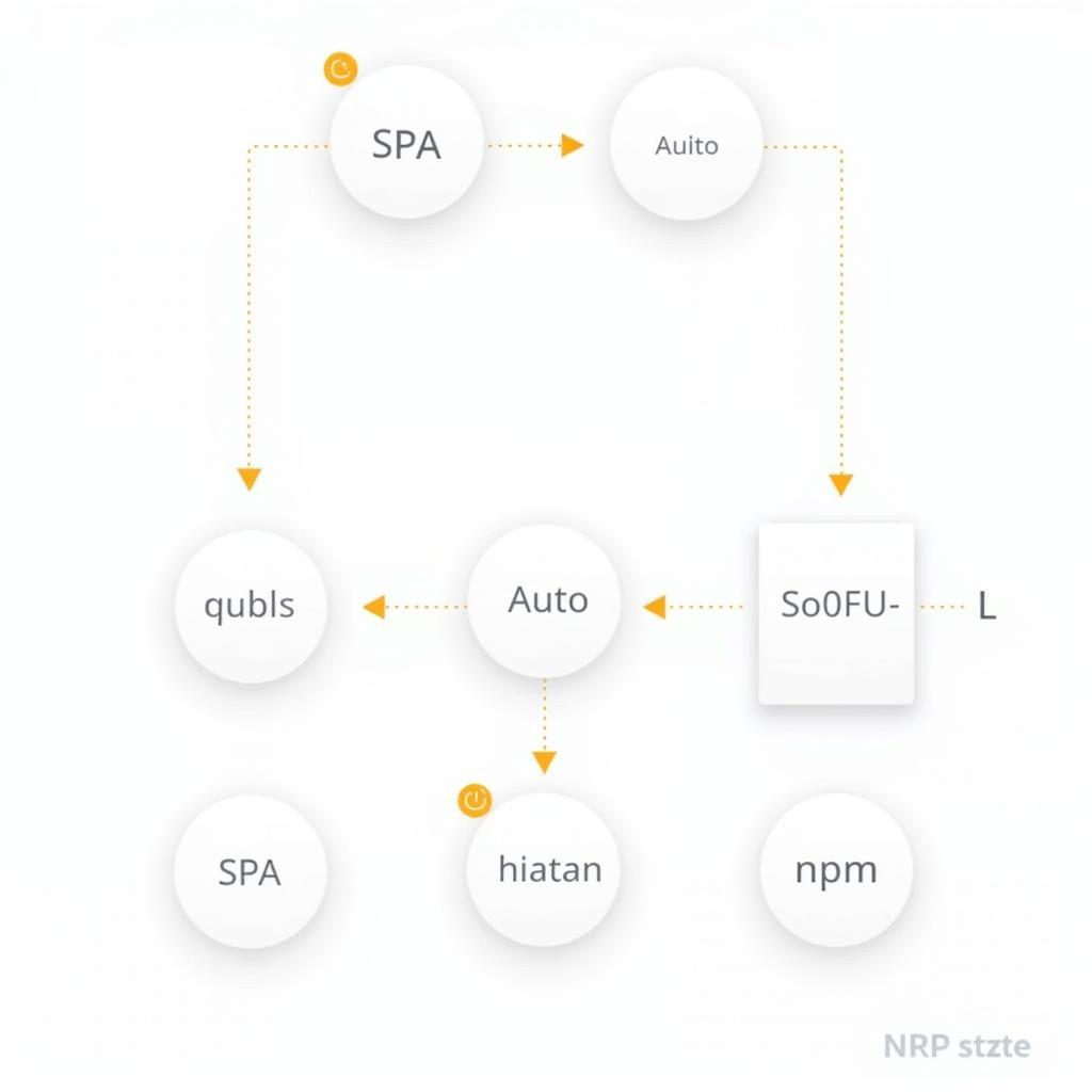 Auth0 SPA npm integration diagram