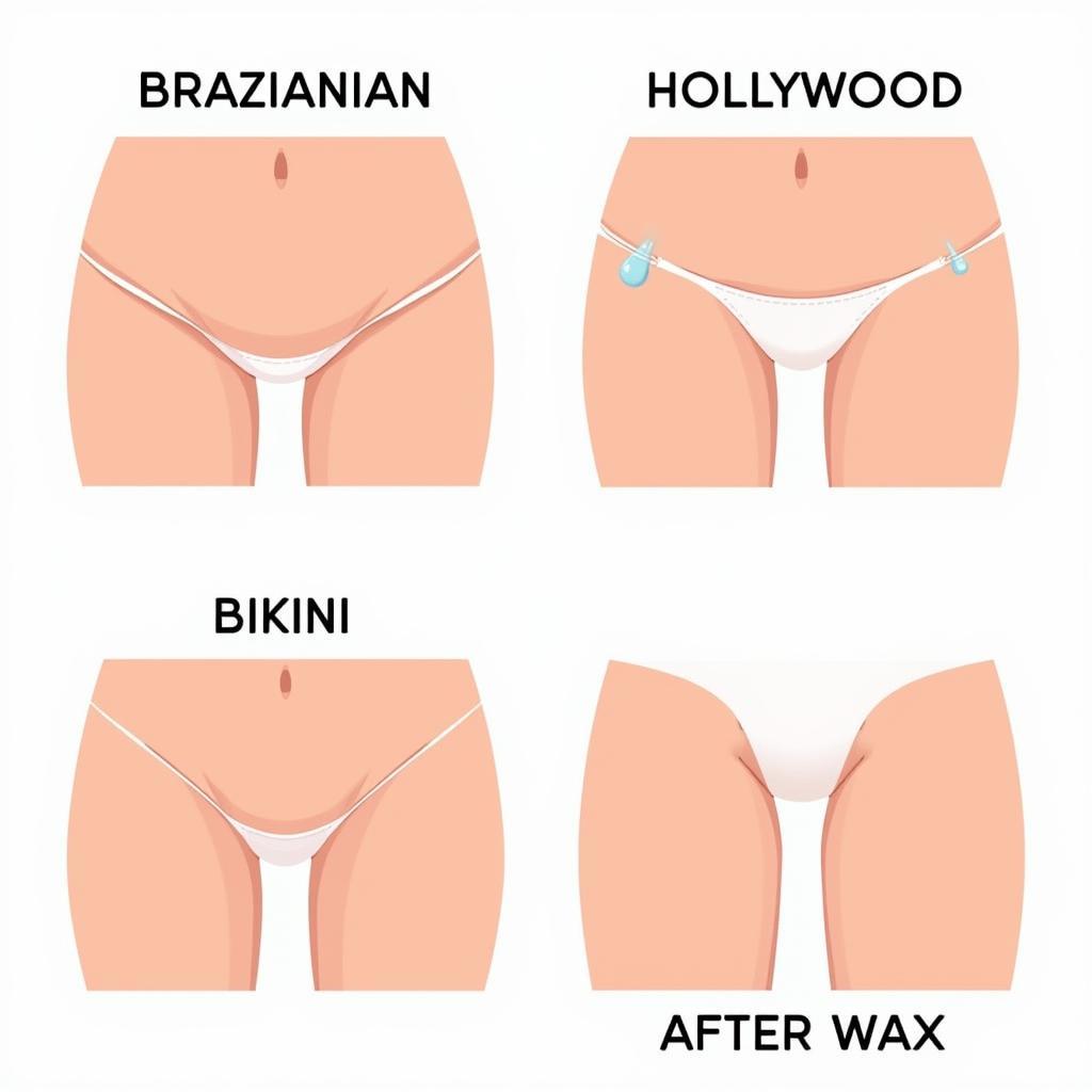 Comparing Different Bare Waxing Types