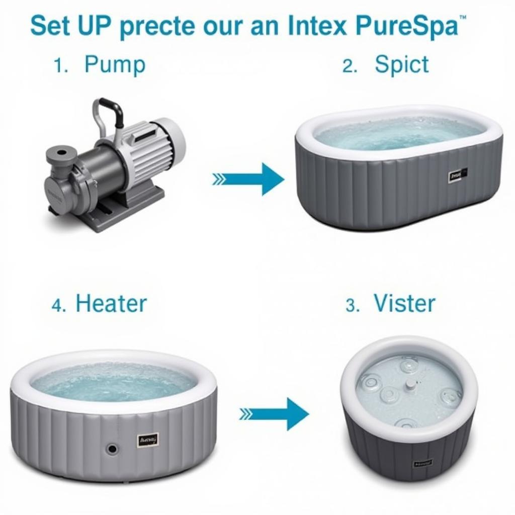 Intex PureSpa Setup Guide