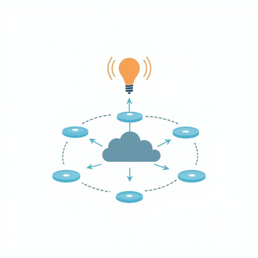 Aggregation Services Diagram