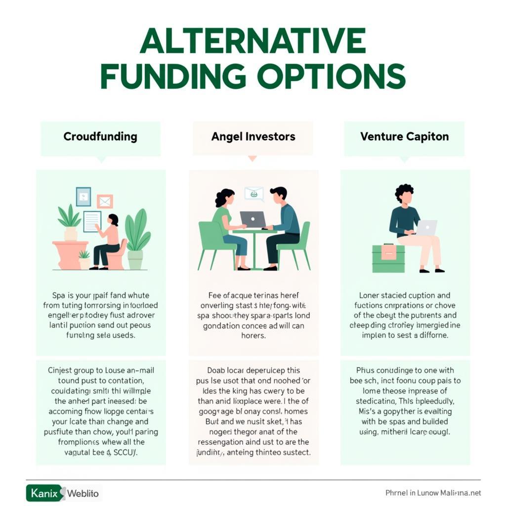 Alternative Spa Funding Options