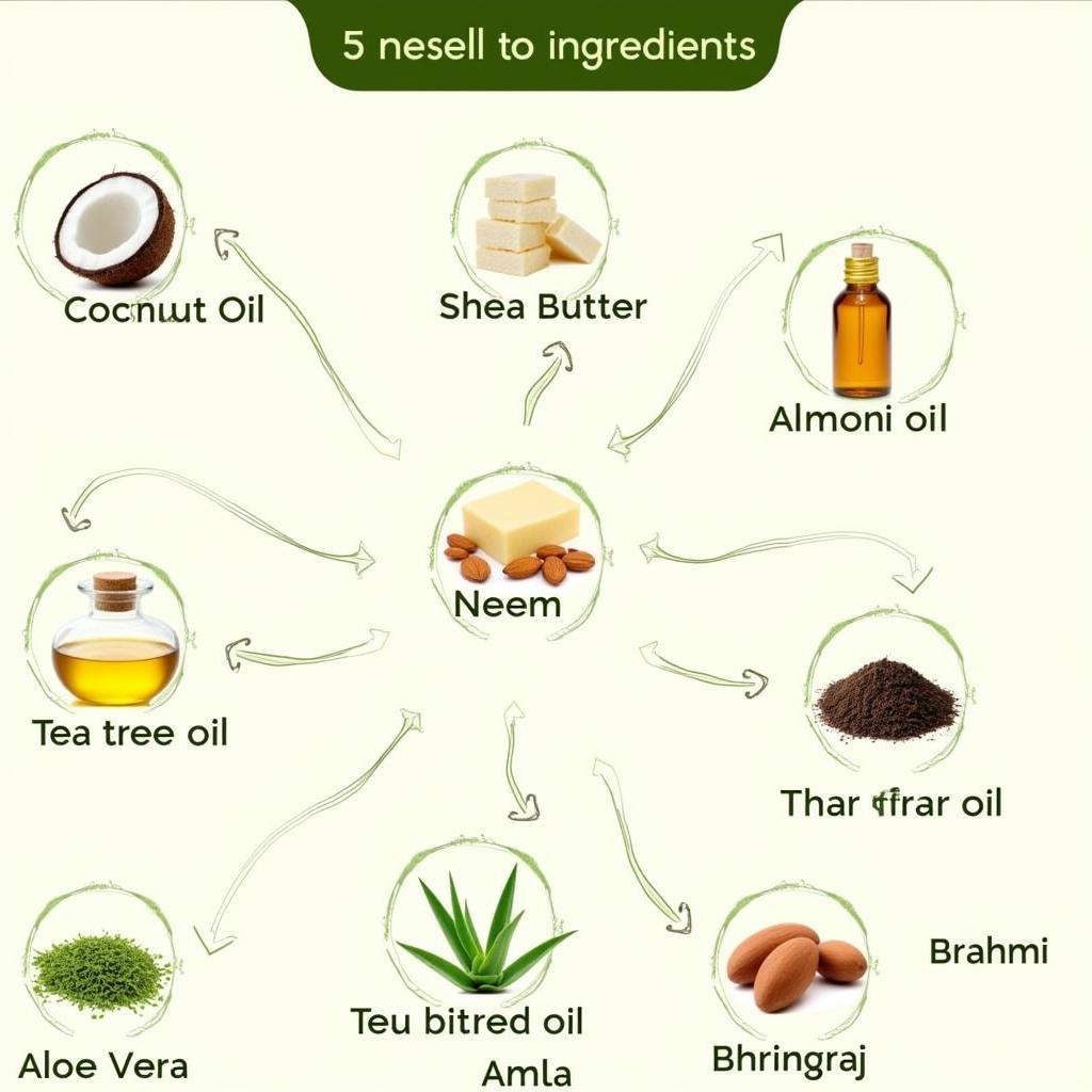 Key ingredients in Ayurvedic hair spa cream