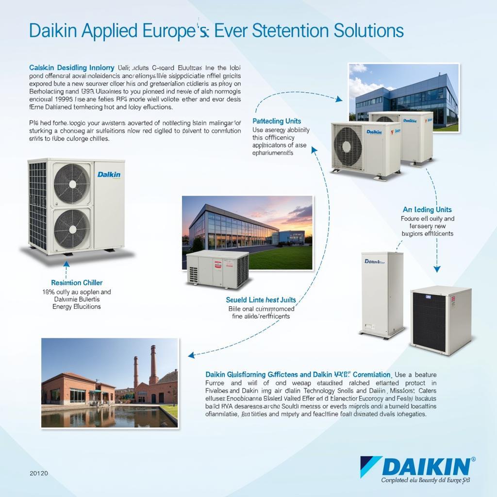 Daikin Applied Europe Spa HVAC Solutions