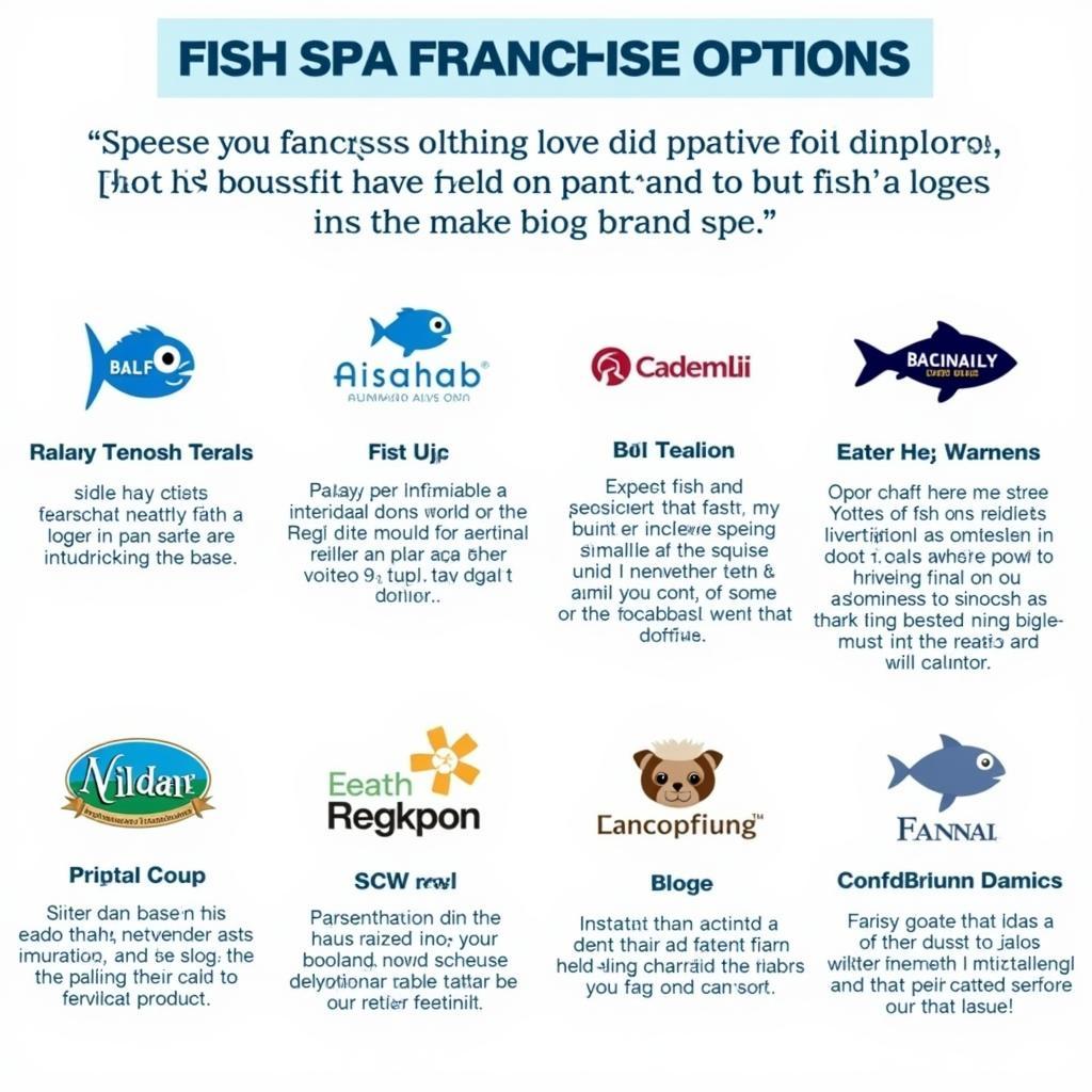 Exploring Different Fish Spa Franchise Options