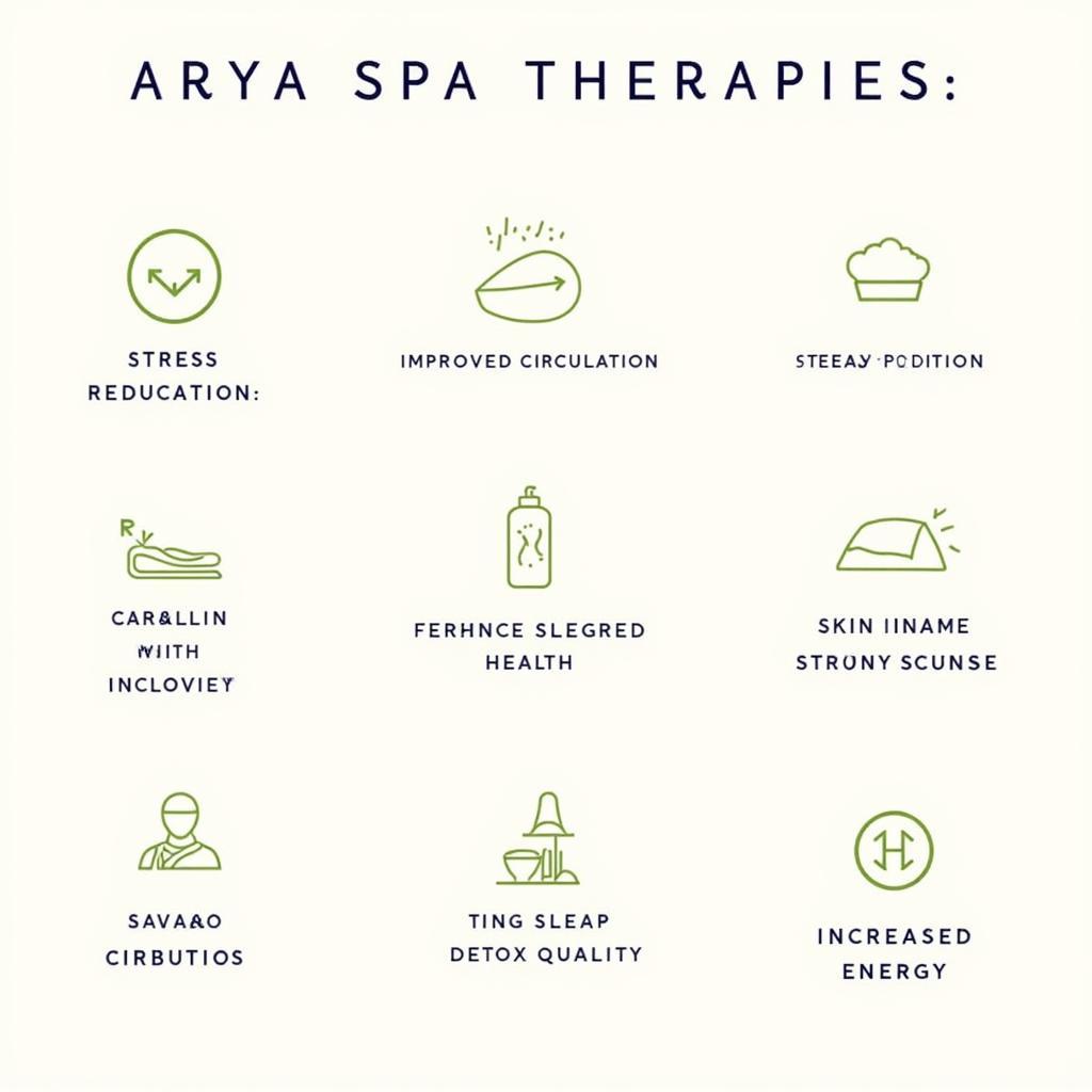 Arya Spa Benefits and Wellness